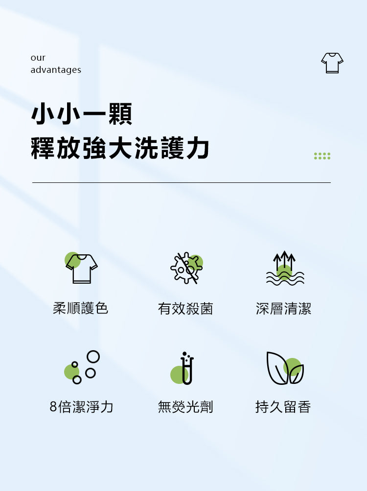 香港消毒皇 酵素除菌洗衣珠