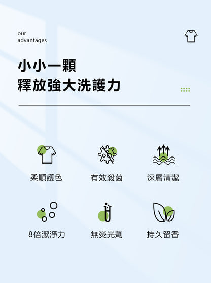 香港消毒皇 酵素除菌洗衣珠