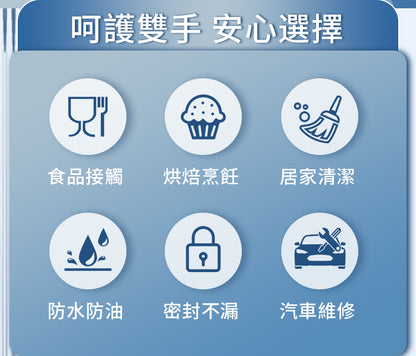 莎斯堡 耐用型多用途丁腈手套