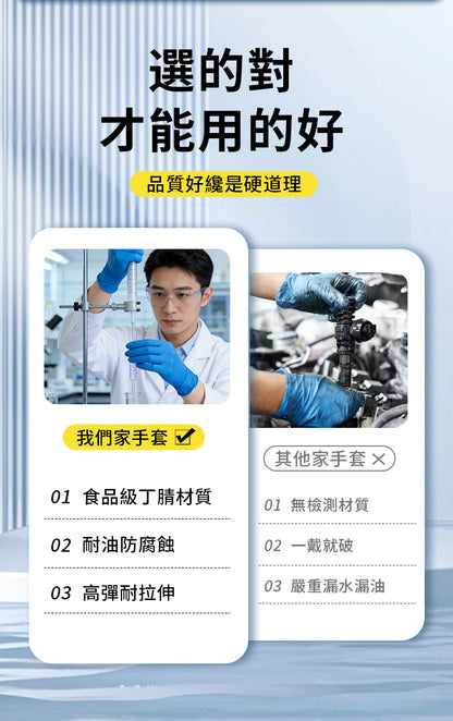 莎斯堡 耐用型多用途丁腈手套