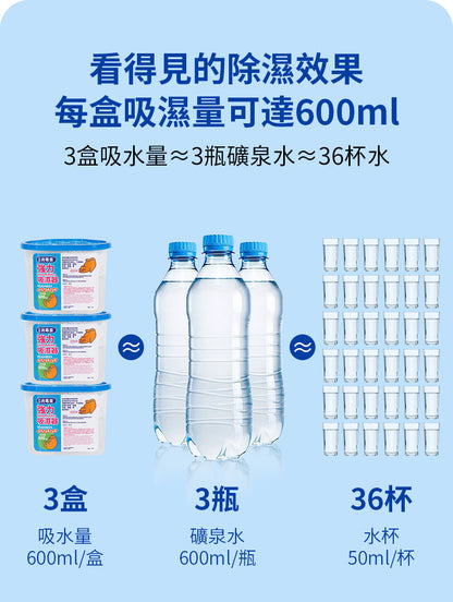 香港消毒皇 強力吸濕器