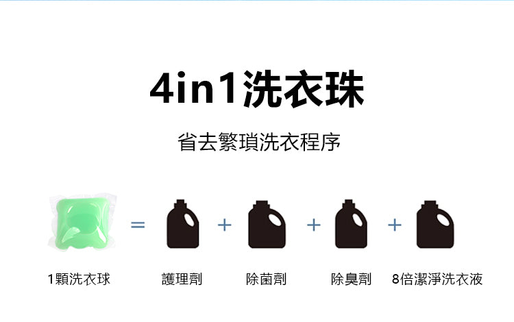 香港消毒皇 酵素除菌洗衣珠