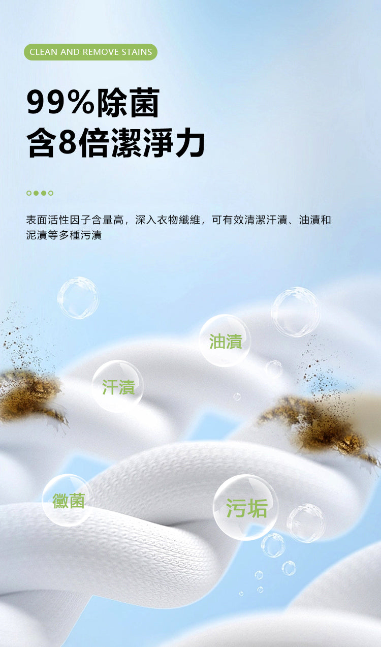 香港消毒皇 酵素除菌洗衣珠