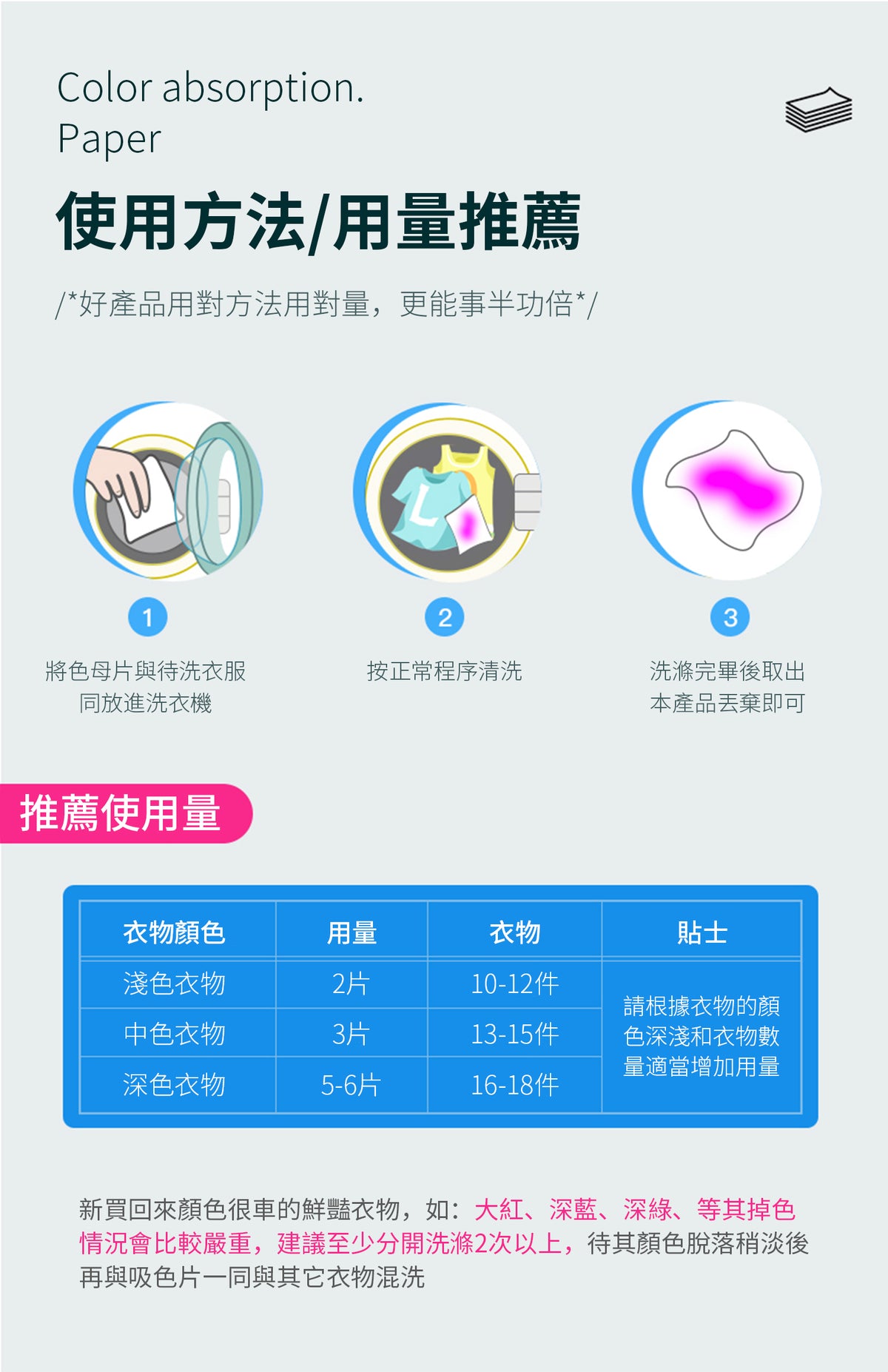 香港消毒皇 洗衣吸色紙