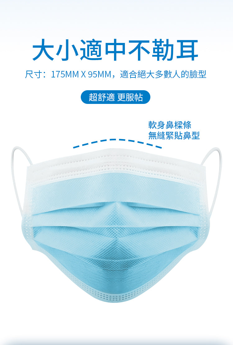 香港消毒皇 優質3層醫用口罩