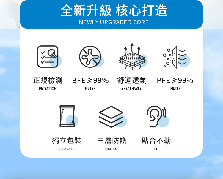 香港消毒皇 優質3層醫用口罩