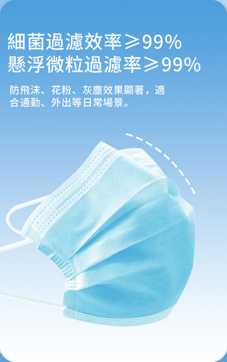 香港消毒皇 優質3層醫用口罩